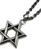 Chrome Hearts Star of David Silver Pendant