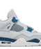 Military Blue Jordan 4
